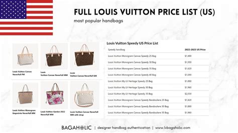 louis vuitton fruit bag|list of louis vuitton bags.